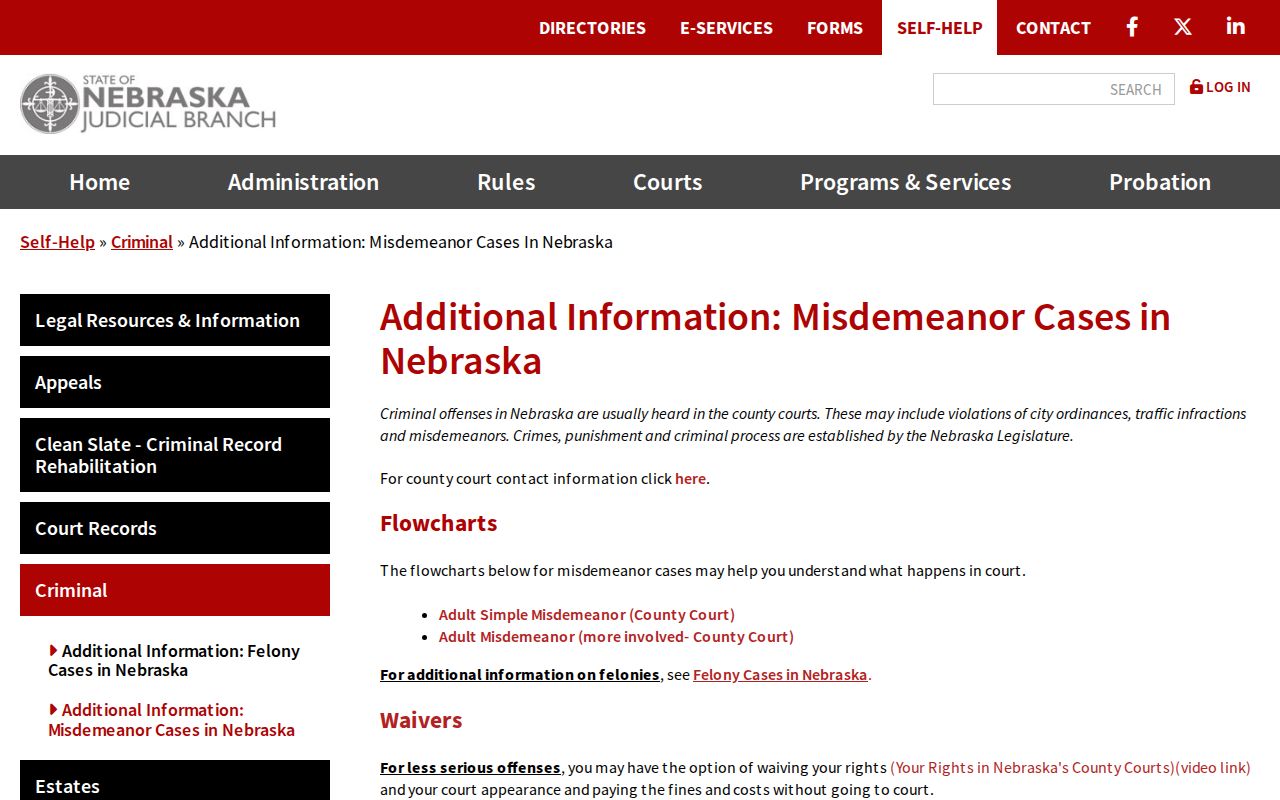 Nebraska official guidance about warrants after missed payment or appearance